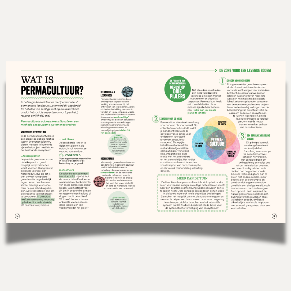 Handboek Permacultuur (Julie Bernier)