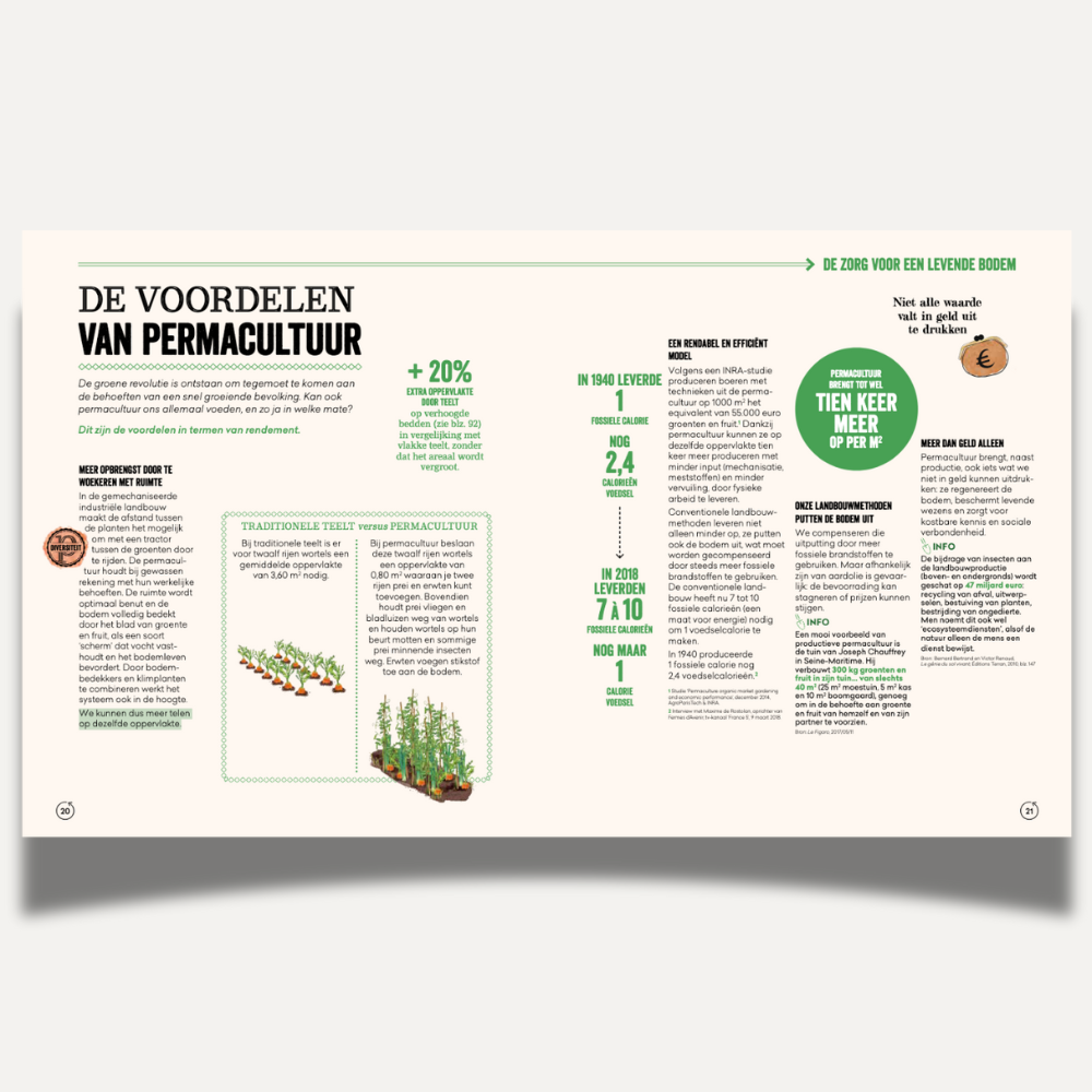 Handboek Permacultuur (Julie Bernier)