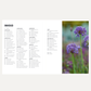 Leer tuinieren - stap voor stap naar een groene tuin (RHS)