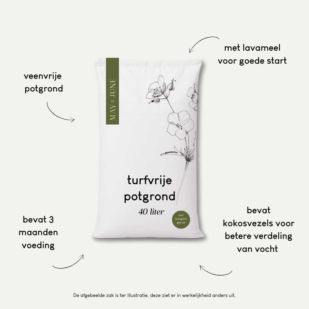 Pallet met turfvrije biologische potgrond (40 liter)